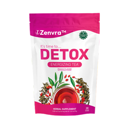 Zenvra™